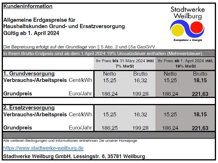 Bekanntmachung Gas.JPG